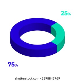 25 75 3d 3d ejemplo gráfico circular eps vector