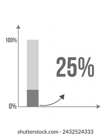 25% bar chart. Graphic design of increase in percentage, statistics, business and finance concept isolated on white background