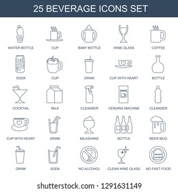 25 beverage icons. Trendy beverage icons white background. Included line icons such as water bottle, cup, baby bottle, wine glass, coffee, soda. beverage icon for web and mobile.