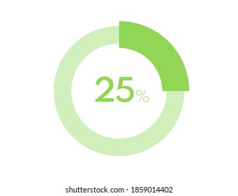 25% circle diagrams Infographics vector, 25 Percentage ready to use for web design