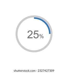 25% circle diagrams Infographics vector, 25 Percentage ready to use for web design.