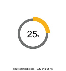 25% Circle loading icon template. Update or loading symbol for web or application, 25 percent.