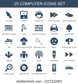 25 computer icons. Trendy computer icons white background. Included filled icons such as pointer, laptop, operator, fast forward, cloudy weather. computer icon for web and mobile.