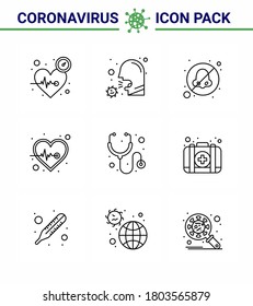 25 Coronavirus Emergency Iconset Blue Design such as  pulse; beat; illness; avoid; nose viral coronavirus 2019-nov disease Vector Design Elements