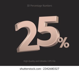 25% discount promotion offers the best deal.