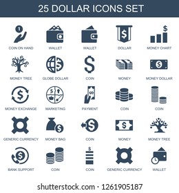 25 dollar icons. Trendy dollar icons white background. Included filled icons such as coin on hand, wallet, money chart, money tree, globe dollar. dollar icon for web and mobile.