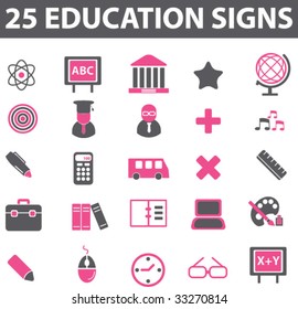 25 sinais vetoriais educativos e científicos - série cor-de-rosa. ver mais no meu portfólio