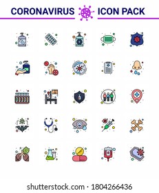 25 Flat Color Filled Line Coronavirus Covid19 Icon pack such as safety; mask; medicine; face; wash viral coronavirus 2019-nov disease Vector Design Elements