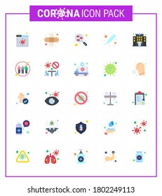 25 Flat Color viral Virus corona icon pack such as communication; clinic; research; building; temperature viral coronavirus 2019-nov disease Vector Design Elements