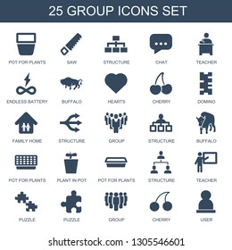 25 group icons. Trendy group icons white background. Included filled icons such as pot for plants, saw, structure, chat, teacher, endless battery. group icon for web and mobile.