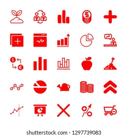 25 growth icons with coins stacks and line chart in this set