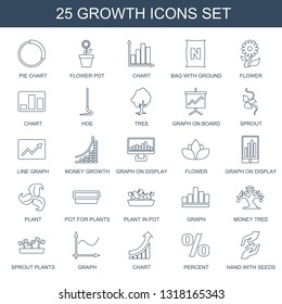 25 growth icons. Trendy growth icons white background. Included line icons such as pie chart, flower pot, chart, bag with ground, flower, hoe. growth icon for web and mobile.