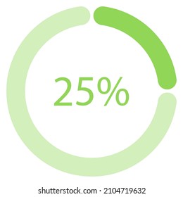 25 % Ladung. 25 % Kreisdiagramme Infografik-Vektorgrafik, 25 % einsatzbereit für Webdesign