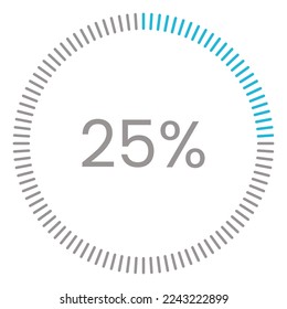 25% Loading. 25% circle diagrams Infographics vector, 25 Percentage ready to use for web design ux-ui