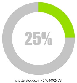 25% Loading. 25% circle diagrams Infographics vector, 25 Percentage ready to use for web design ux-ui