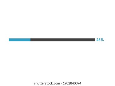 25% loading icon, 25% Progress bar vector illustration