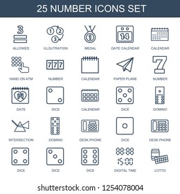 25 number icons. Trendy number icons white background. Included outline icons such as allowed, illsutration, medal, date calendar, calendar, hand on atm. number icon for web and mobile.