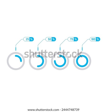 25 percent, 50 percent, 75 percent, 100 percent concept