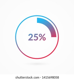 25 percent blue and red gradient pie chart sign. Percentage vector infographic symbol. Circle diagram isolated, illustration for business, download, web icon, design