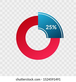 25 percent blue and red gradient pie chart sign. Percentage vector infographic symbol. Circle diagram isolated on transparent background, illustration for business, download, web icon, design