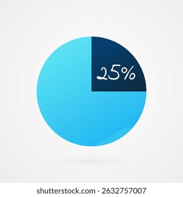 25 percent circle pie chart. Isolated symbol. Vector gradient element. Infographic sign. Illustration, icon for business, finance, report, web design, downloading, presentation