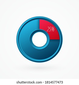25 percent isolated pie chart. Percentage vector symbol, infographic blue red gradient icon. Circle sign for business, finance, web design, download, progress
