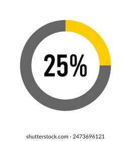 25% Prozent Diagrammmeter von Ready-to-Use für Webdesign, Benutzeroberfläche oder Infografik -