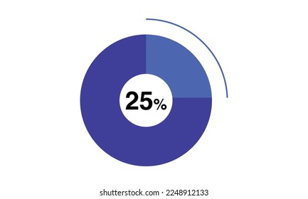 25 percent pie chart blue color, pie chart vector for blue color
