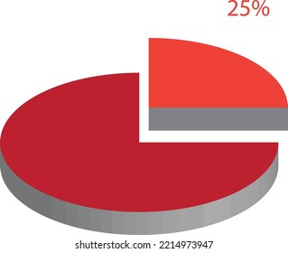 25 percent of something. Expressing proportion of 25%. 
percentage value representation. Pie chart of 25% data representation 3D.
Data representation of twenty five percent three dimensional view.