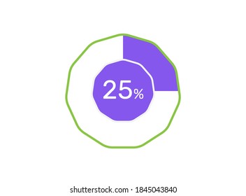 25 Percentage, 25% Percentage ready to use for web design, infographic or business 
