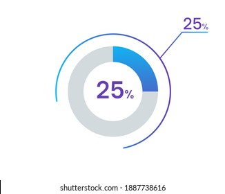 25 percents pie chart infographic elements. 25% percentage infographic circle icons for download, illustration, business, web design