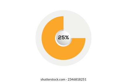 25% pie graph vector, 25% pie chart vector, creative pie chart vector