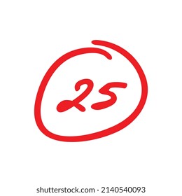 25 points illustration, twenty five points final exam score