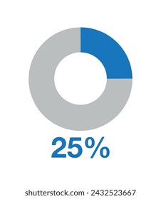 25% azul gráfico redondo. Vector gráfico para estadísticas y finanzas, diseño de forma de pastel aislado sobre fondo blanco