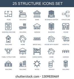 25 structure icons. Trendy structure icons white background. Included outline icons such as plan, building, bank, business center, washing machine. structure icon for web and mobile.