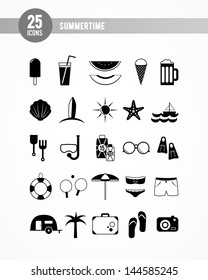 25 summer icons