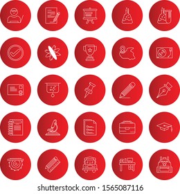 25 Universal Icons Sheet for your project

