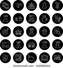 25 User interface Icon set for web and mobile applications
