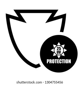 25 UV protection shield