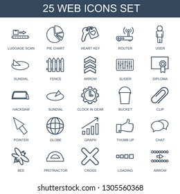 25 web icons. Trendy web icons white background. Included outline icons such as luggage scan, pie chart, heart key, router, user, sundial, fence. web icon for and mobile.