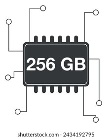 256 GB Ram. Ram memory with electrical circuits, technology and computer processing concept