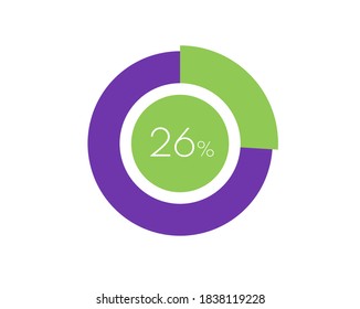 26% Percentage, 26 Percentage Circle diagram infographic