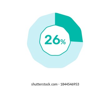 26% Percentage, Circle Pie Chart showing 26% Percentage diagram infographic for  UI, web Design