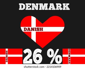 26% percentage Denmark sign label vector art illustration with flag color. White, red color and black background. Banner template design for social media and website with heart shape.