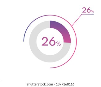26 Percentage diagrams, pie chart for Your documents, reports, 26% circle percentage diagrams for infographics svg