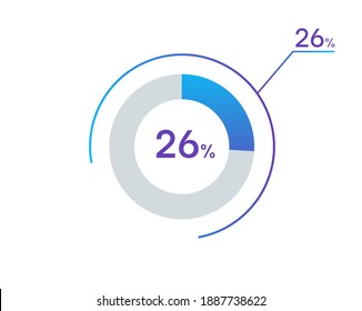26 percents pie chart infographic elements. 26% percentage infographic circle icons for download, illustration, business, web design