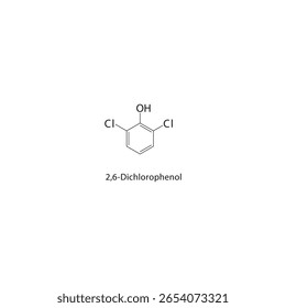 Estrutura esquelética do 2,6-diclorofenol. ilustração esquemática do composto de fenol halogêneo. Diagrama simples, fórmula química.