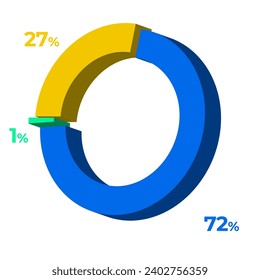 27 72 1 3d donut pie chart illustration eps vector 