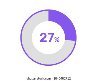 27% circle percentage diagrams, 27 Percentage ready to use for web design, infographic or business 