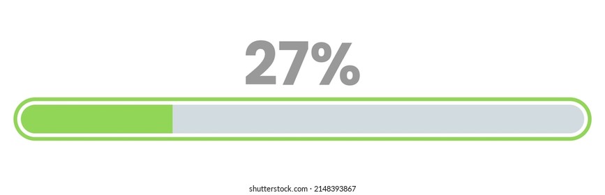 27% Loading. 27% progress bar Infographics vector, 27 Percentage ready to use for web design ux-ui